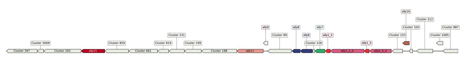 ecis_web_first_app/static_ims/operonID_12015.jpeg