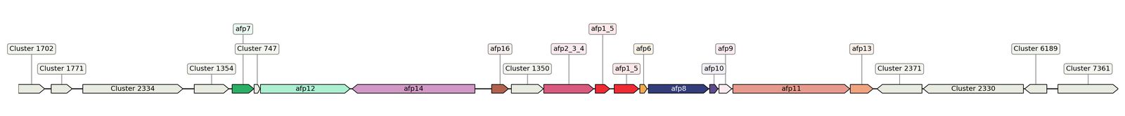 ecis_web_first_app/static_ims/operonID_20427.jpeg