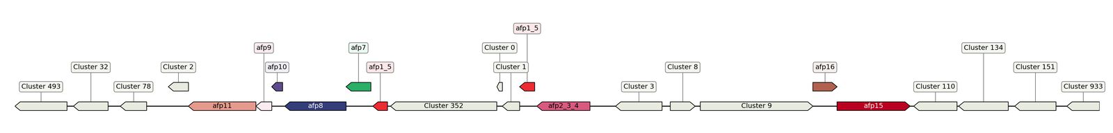 ecis_web_first_app/static_ims/operonID_21112.jpeg