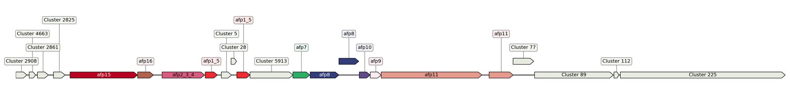 ecis_web_first_app/static_ims/operonID_2131.jpeg