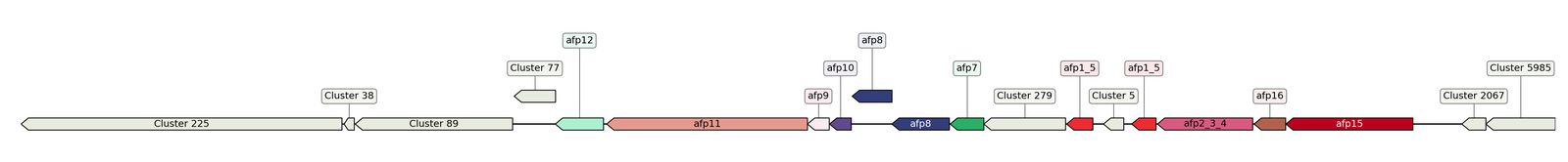 ecis_web_first_app/static_ims/operonID_26839.jpeg