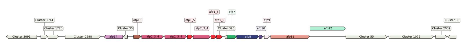 ecis_web_first_app/static_ims/operonID_29576.jpeg