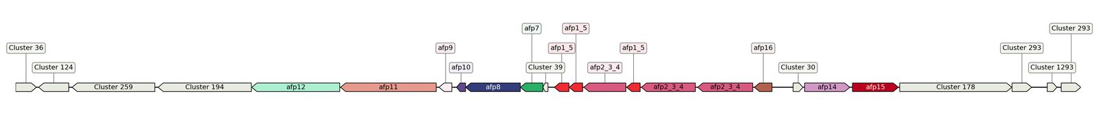 ecis_web_first_app/static_ims/operonID_37170.jpeg