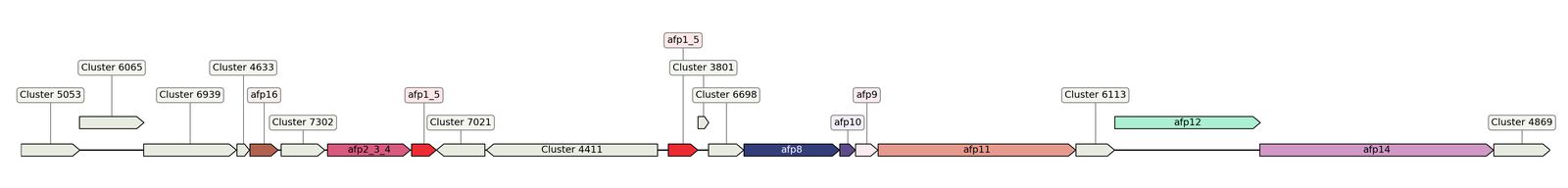 ecis_web_first_app/static_ims/operonID_41510.jpeg