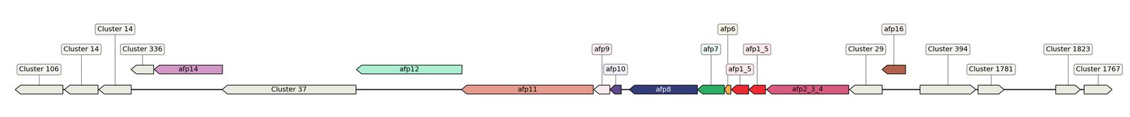 ecis_web_first_app/static_ims/operonID_46674.jpeg