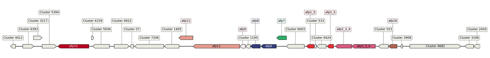 ecis_web_first_app/static_ims/operonID_47174.jpeg