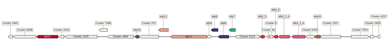 ecis_web_first_app/static_ims/operonID_581.jpeg