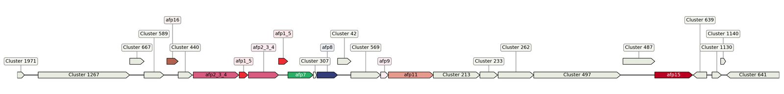 ecis_web_first_app/static_ims/operonID_6899.jpeg