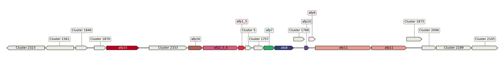 ecis_web_first_app/static_ims/operonID_8555.jpeg