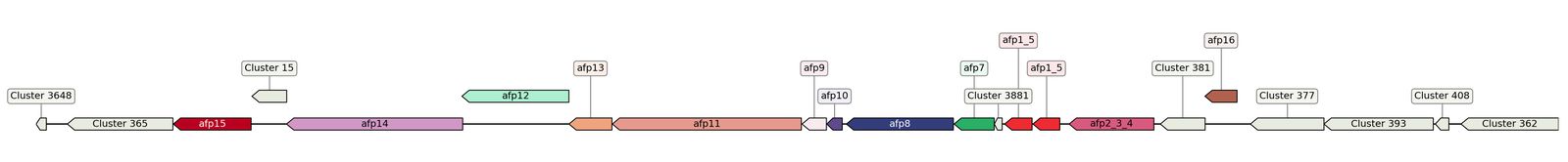 ecis_web_first_app/static_ims/operonID_10342.jpeg