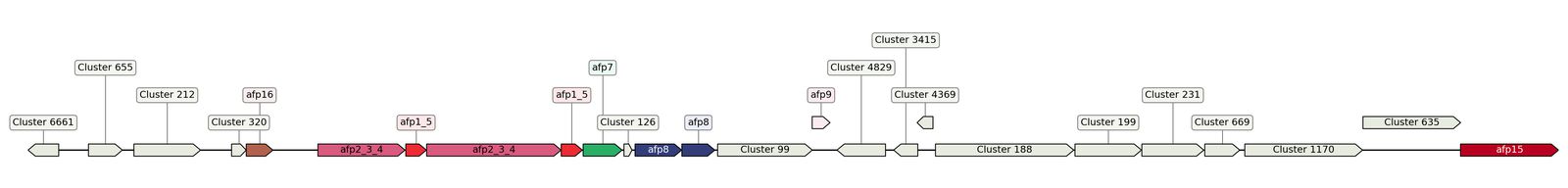 ecis_web_first_app/static_ims/operonID_10661.jpeg