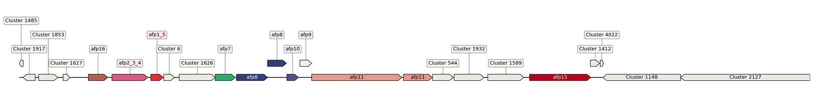 ecis_web_first_app/static_ims/operonID_11.jpeg