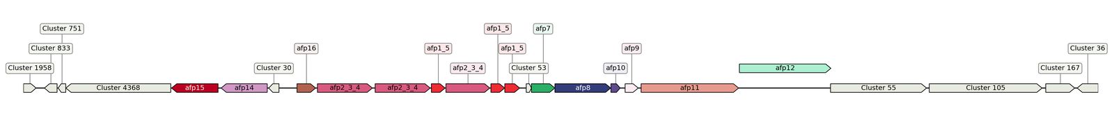 ecis_web_first_app/static_ims/operonID_11637.jpeg