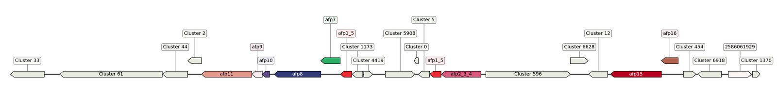 ecis_web_first_app/static_ims/operonID_11798.jpeg