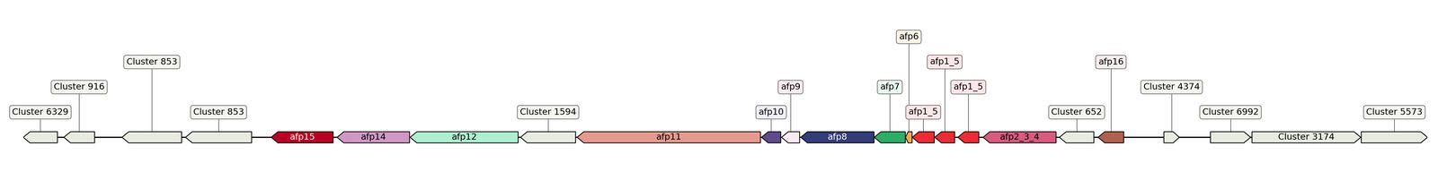 ecis_web_first_app/static_ims/operonID_11949.jpeg