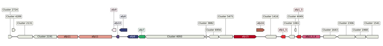 ecis_web_first_app/static_ims/operonID_12025.jpeg