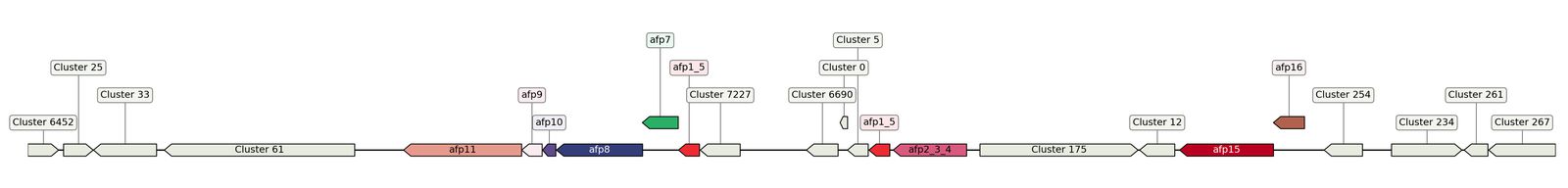 ecis_web_first_app/static_ims/operonID_1356.jpeg