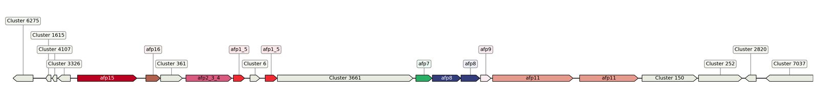 ecis_web_first_app/static_ims/operonID_14026.jpeg