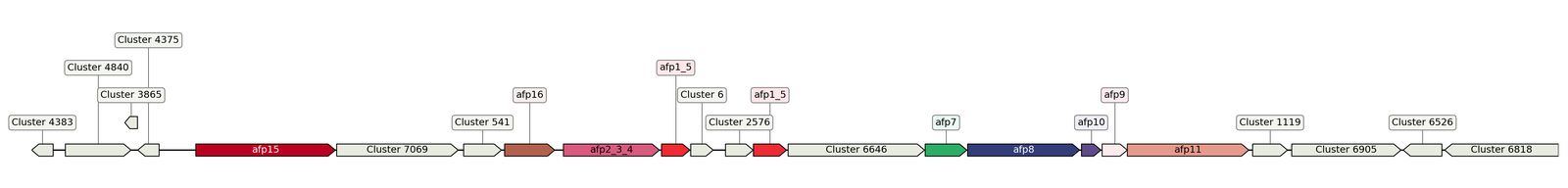 ecis_web_first_app/static_ims/operonID_14859.jpeg