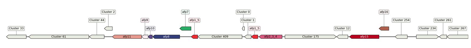 ecis_web_first_app/static_ims/operonID_15465.jpeg