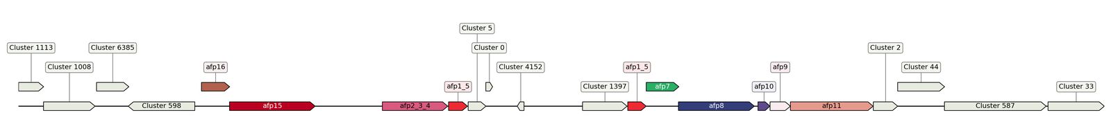 ecis_web_first_app/static_ims/operonID_15743.jpeg