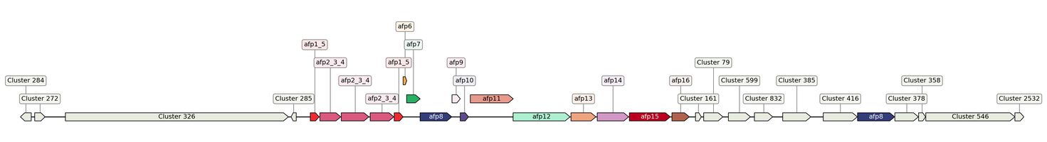 ecis_web_first_app/static_ims/operonID_16200.jpeg