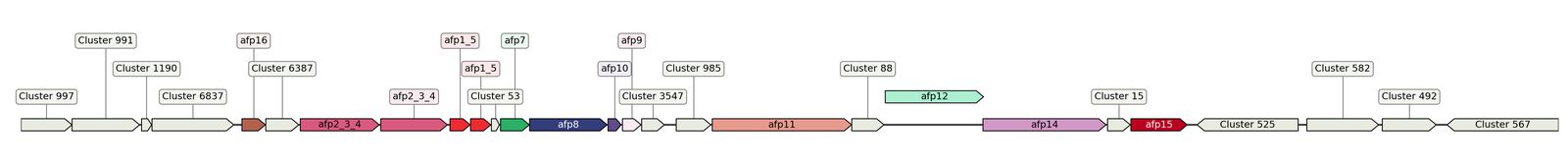 ecis_web_first_app/static_ims/operonID_16553.jpeg