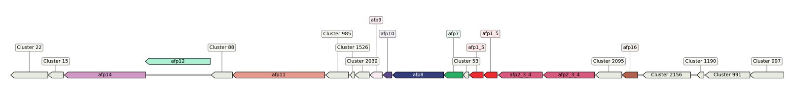 ecis_web_first_app/static_ims/operonID_16554.jpeg