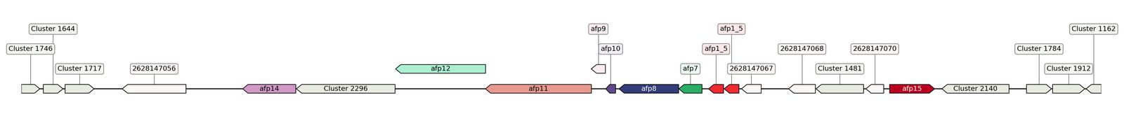 ecis_web_first_app/static_ims/operonID_17551.jpeg