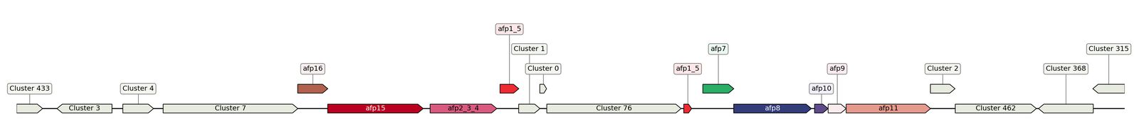 ecis_web_first_app/static_ims/operonID_17780.jpeg