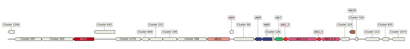 ecis_web_first_app/static_ims/operonID_18301.jpeg