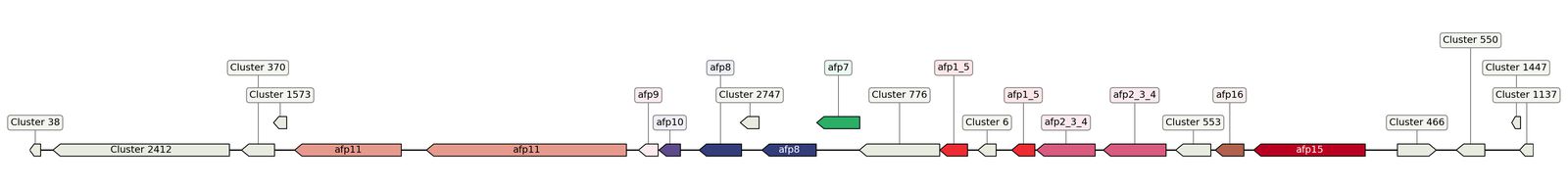 ecis_web_first_app/static_ims/operonID_18481.jpeg