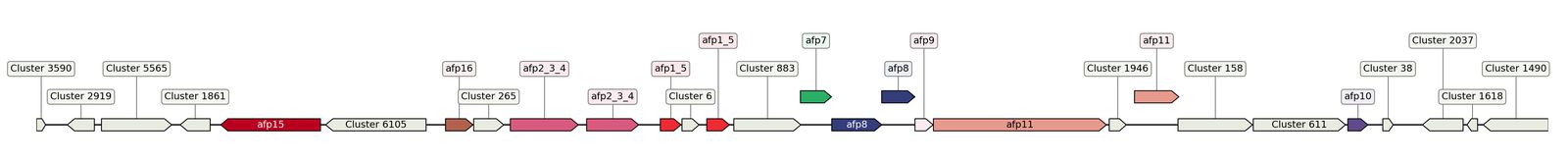 ecis_web_first_app/static_ims/operonID_18485.jpeg