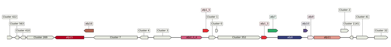 ecis_web_first_app/static_ims/operonID_1870.jpeg