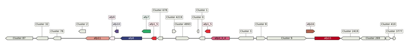 ecis_web_first_app/static_ims/operonID_19271.jpeg