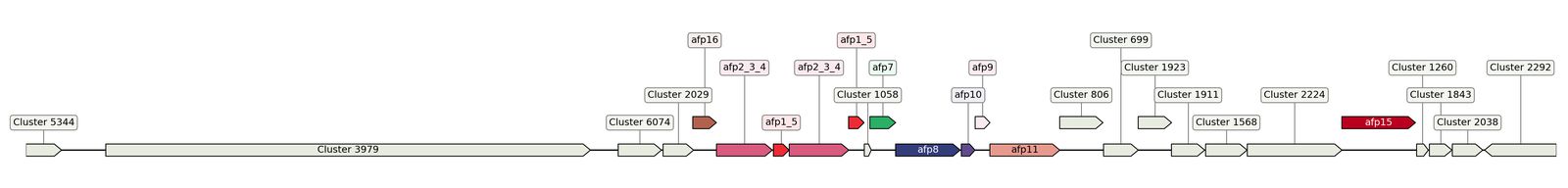 ecis_web_first_app/static_ims/operonID_19366.jpeg