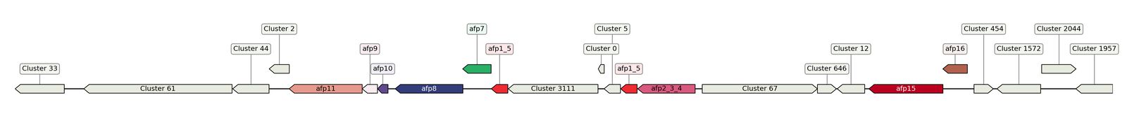 ecis_web_first_app/static_ims/operonID_19386.jpeg