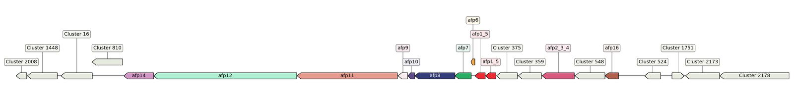 ecis_web_first_app/static_ims/operonID_19394.jpeg