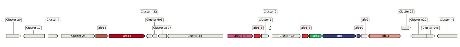 ecis_web_first_app/static_ims/operonID_19432.jpeg