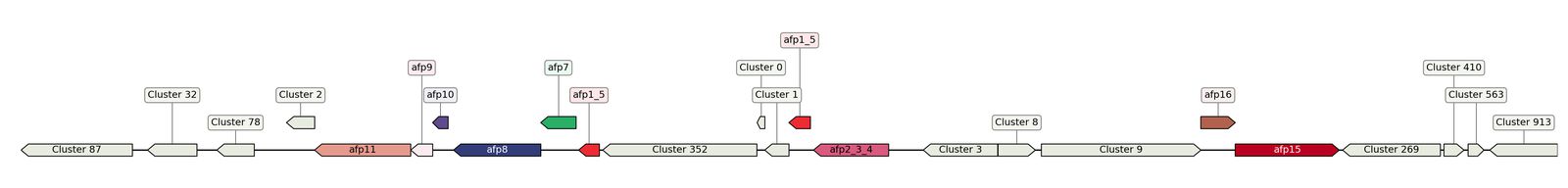 ecis_web_first_app/static_ims/operonID_19433.jpeg