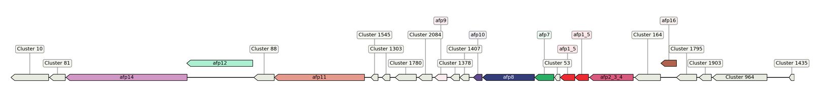 ecis_web_first_app/static_ims/operonID_1969.jpeg