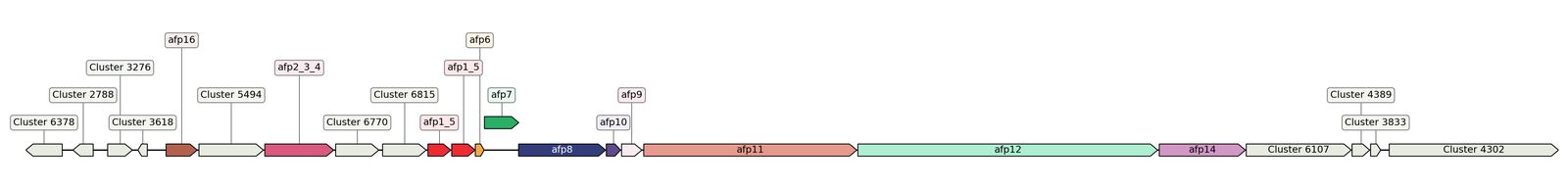 ecis_web_first_app/static_ims/operonID_2013.jpeg