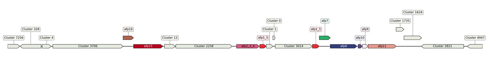 ecis_web_first_app/static_ims/operonID_20714.jpeg