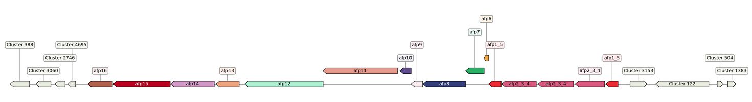 ecis_web_first_app/static_ims/operonID_20762.jpeg