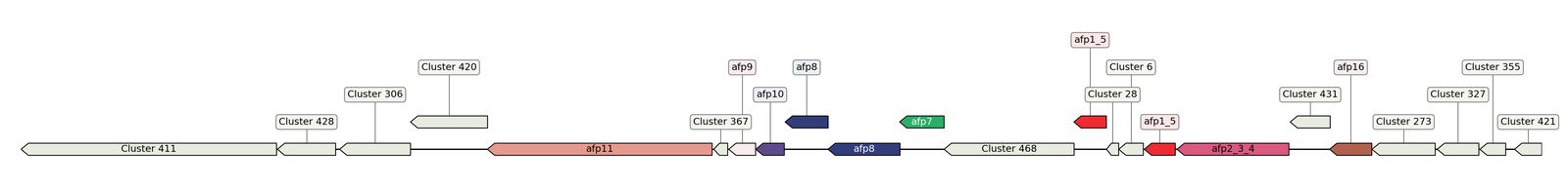 ecis_web_first_app/static_ims/operonID_20993.jpeg