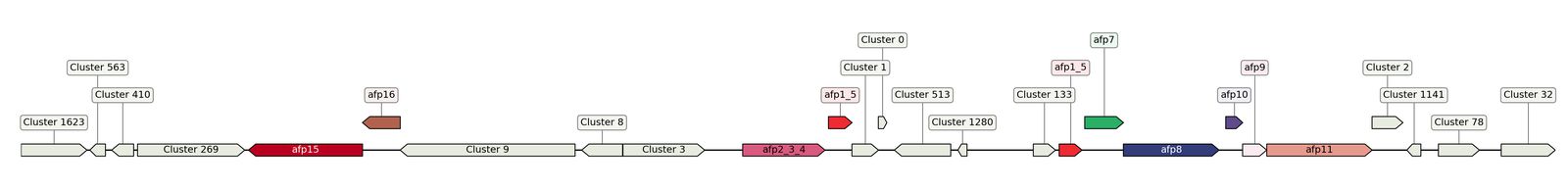 ecis_web_first_app/static_ims/operonID_21358.jpeg