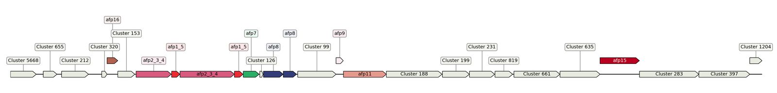 ecis_web_first_app/static_ims/operonID_21376.jpeg