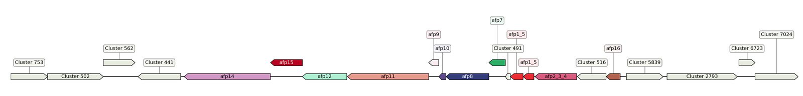 ecis_web_first_app/static_ims/operonID_21398.jpeg