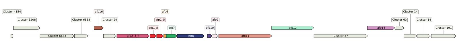 ecis_web_first_app/static_ims/operonID_21816.jpeg