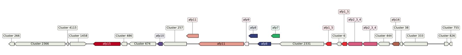 ecis_web_first_app/static_ims/operonID_22482.jpeg